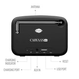 SAREGAMA Carvaan Mini 2.0 Hindi 5W Portable Bluetooth Speaker (4 Hours Playtime, 2.0 Channel, Moonlight Black)