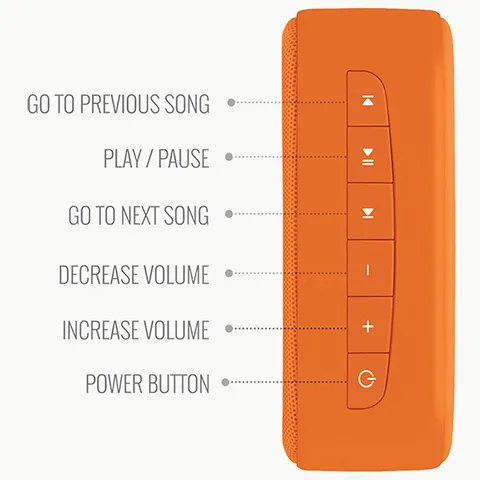 SAREGAMA Carvaan Mini Bhagavad Gita 5W Portable Bluetooth Speaker (5 Hours Playtime, 2.1 Channel, Orange)