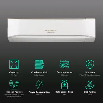 O GENERAL CET Series 1.5 Ton 5 Star Inverter Split AC (Copper Condenser, PM 2.5 Filter, ASGG18CETAB)