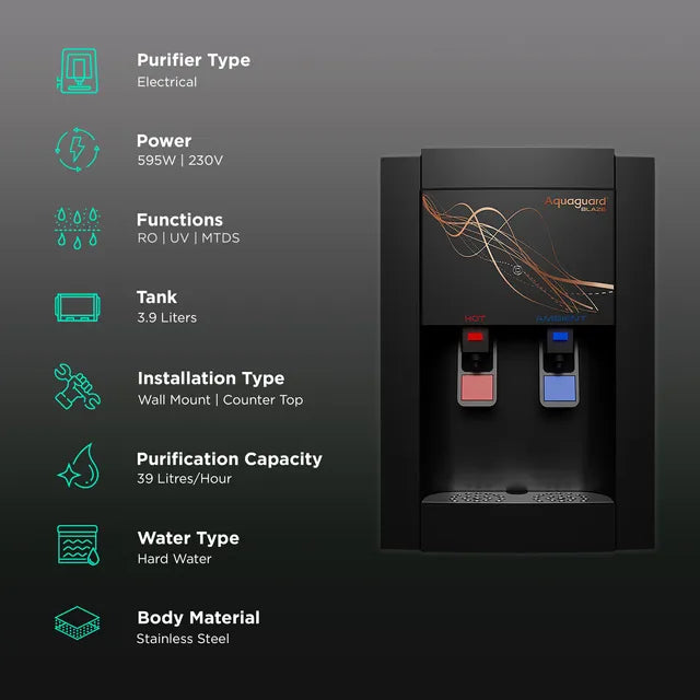 Aquaguard Blaze Slim 3.9L RO + UV + MTDS Hot & Cold Smart Water Purifier with Active Copper Zinc Booster Tech and 7 Stage Purification (Deep Black)