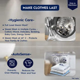 Electrolux 7.5 Kg 5 Star Fully Automatic Front Load Washing Machine (UltimateCare 300, EWF7524D3WB, HygienicCare, White)