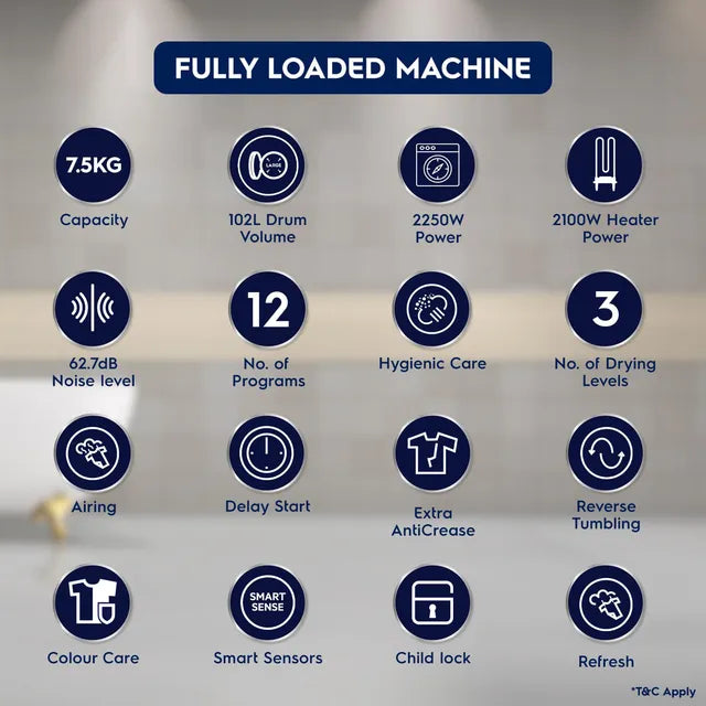 Electrolux UltimateCare 300 7.5 kg Fully Automatic Front Load Dryer (ReverseTumbling Function, EDV754H3WB, White)