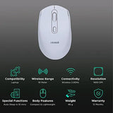 Croma Optical Wireless Mouse (1600 DPI, White)