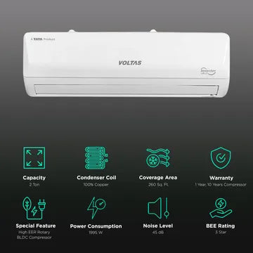 VOLTAS Vertis 5 in 1 Convertible 2 Ton 3 Star Inverter Split AC with 4-Way Swing (2023 Model, Copper Condenser, 243V Vertis Emerald)