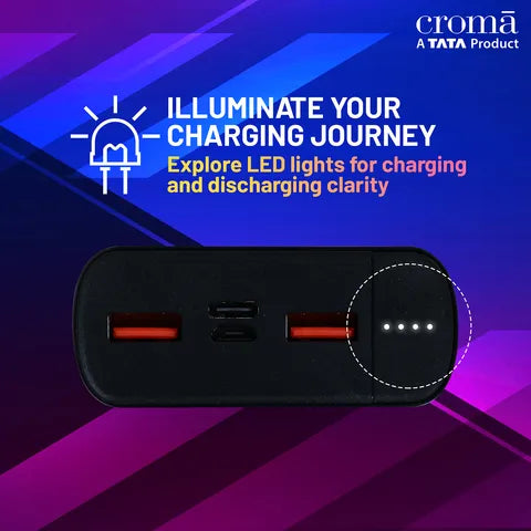 Croma 20000 mAh 22.5W Fast Charging Power Bank (2 Type A, 1 PD Type C & 1 Micro USB Port, Aluminium Casing, Apple Compatible, Black)