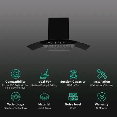 Crompton IntelliMotion 90cm 1203m3/hr Ducted Wall Mounted Chimney with Filterless Technology (Black)