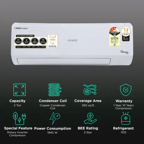 Croma 2 Ton 3 Star Inverter Split AC (Model: CRLA024IND170265)