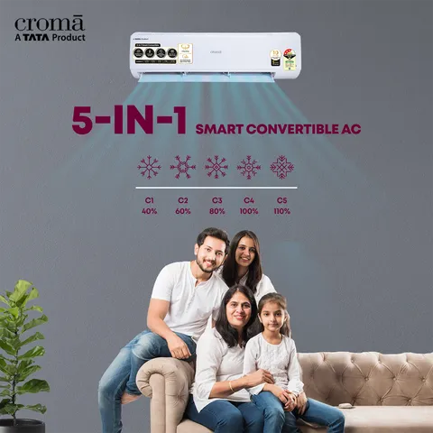 Croma 2 Ton 3 Star Inverter Split AC (Model: CRLA024IND170265)