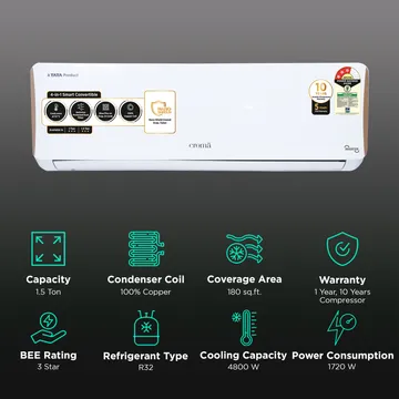 Croma 4 in 1 Convertible 1.5 Ton 3 Star Inverter Split AC with Dust Filter (2024 Model, Copper Condenser, CRLA018IND199454)