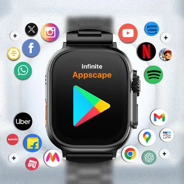 FIRE-BOLTT Oracle Wi-Fi+4G SIM Android OS Wristphone (49mm Display, In Built GPS, Eclipse Flex Strap)