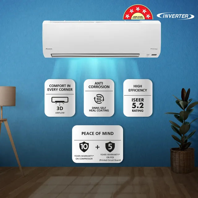 DAIKIN Premium Series 1.5 Ton 5 Star Inverter Split AC (Copper Condenser, PM 2.5 Filter, ATKM50UV)