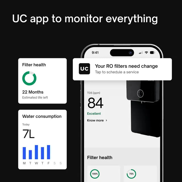 Native by UC M2 RO + UV + UF + MTDS Water Purifier (Black)