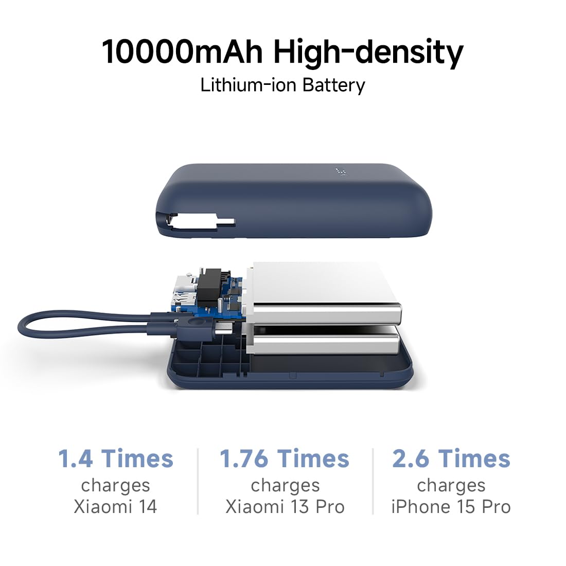 Xiaomi Pocket Power Bank 10000mAh 22.5W Fast Charging with Built-in Cable (Blue)