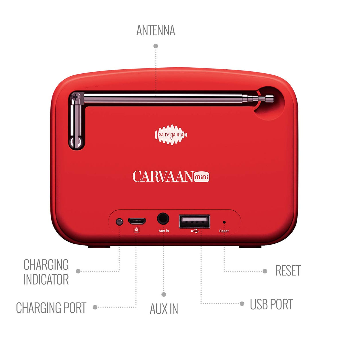 Saregama Carvaan Mini 2.0