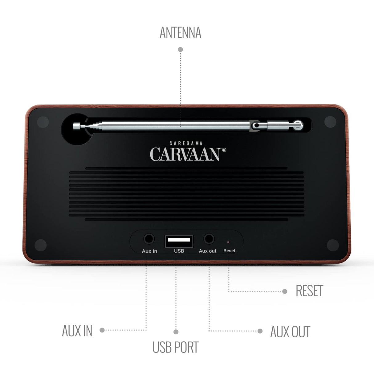 Carvaan Saregama Mini+ (Plus) Portable Music Player with 1000 Preloaded Songs, 10 Watt Speaker, Handsfree Calling, Bluetooth/Fm/Am/Aux