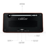 Carvaan Saregama Mini+ (Plus) Portable Music Player with 1000 Preloaded Songs, 10 Watt Speaker, Handsfree Calling, Bluetooth/Fm/Am/Aux