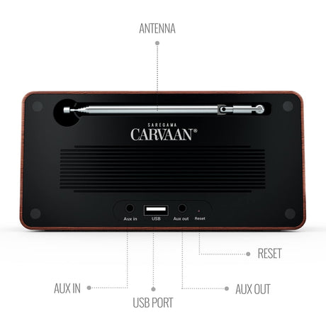 Carvaan Saregama Mini+ (Plus) Portable Music Player with 1000 Preloaded Songs, 10 Watt Speaker, Handsfree Calling, Bluetooth/Fm/Am/Aux