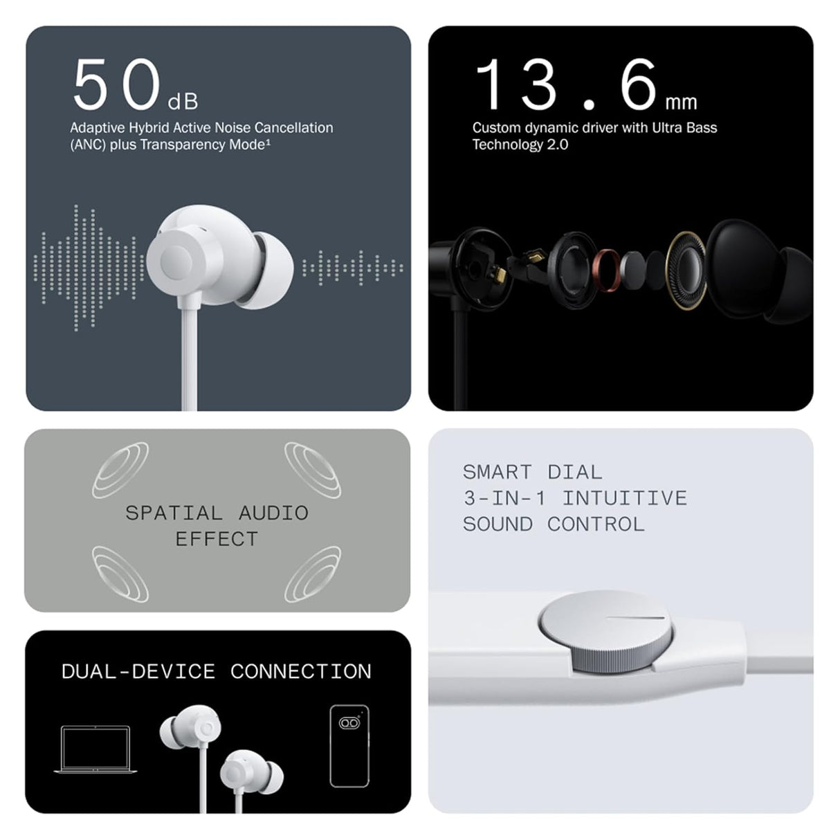 CMF BY NOTHING Neckband Pro Bluetooth In-Ear Headphones,50Db Hybrid Active Noise Cancelling Earbuds With 5 Hd Mics,Ip55 Bt5.3 37Hrs Long Play Time Dual Device Connection Neckband Headphones-Dark Grey