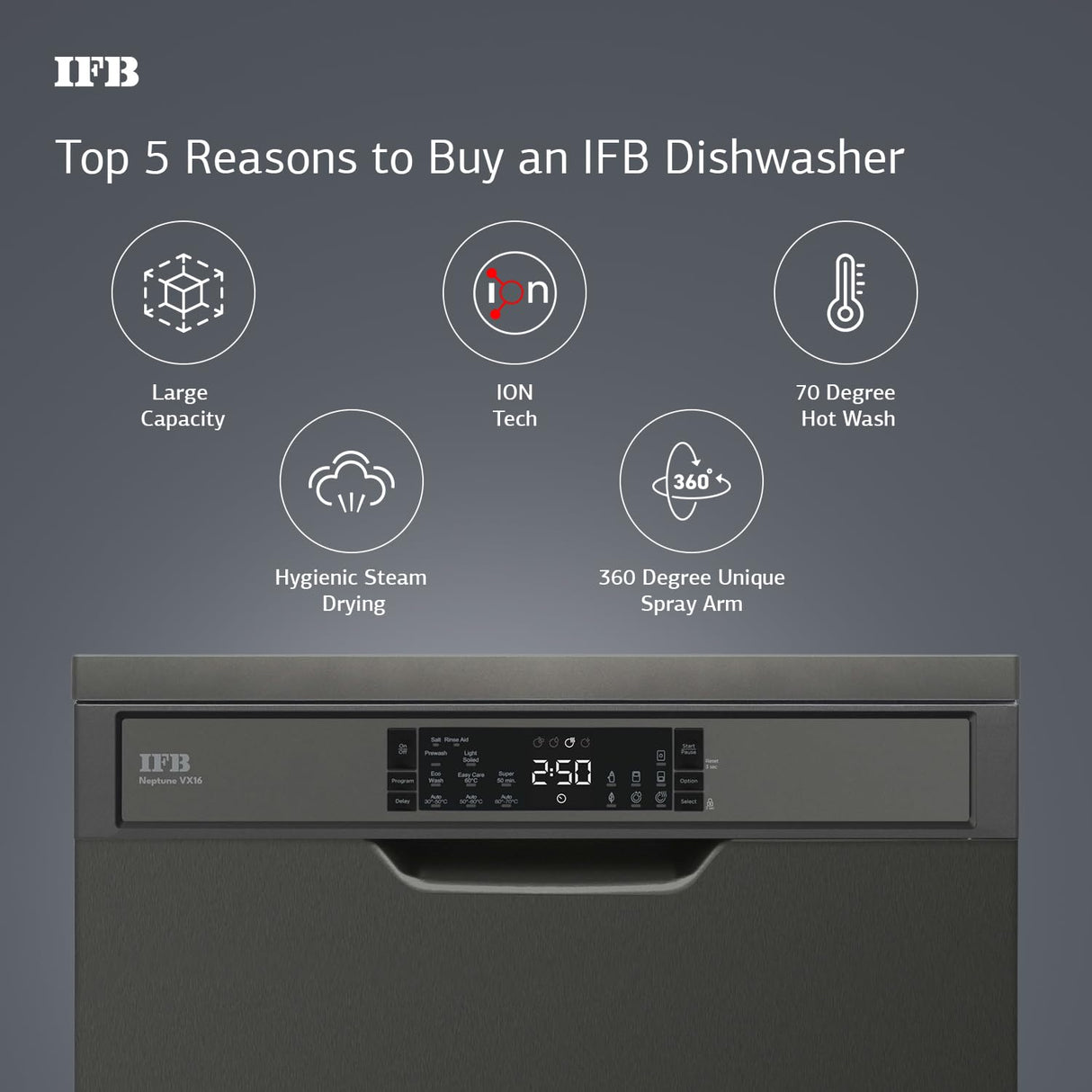 IFB Neptune VX16 Dishwasher (Inox Grey)