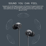 CMF BY NOTHING Neckband Pro Bluetooth In-Ear Headphones,50Db Hybrid Active Noise Cancelling Earbuds With 5 Hd Mics,Ip55 Bt5.3 37Hrs Long Play Time Dual Device Connection Neckband Headphones-Dark Grey