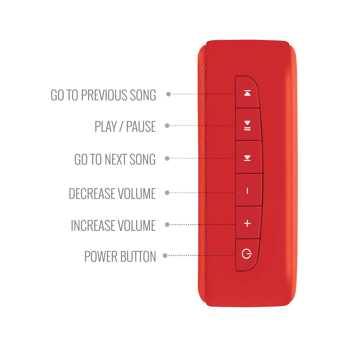 Saregama Carvaan Mini 2.0