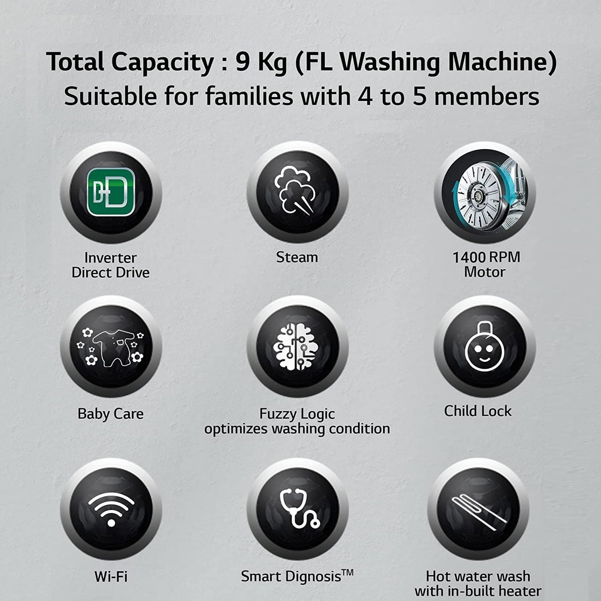 LG 9 kg Fully Automatic Front Load Washing Machine (Model: FHV1409Z4M, Black)