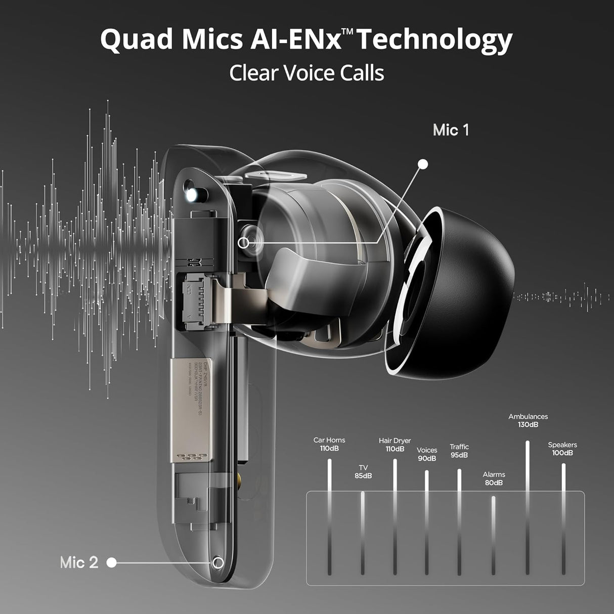 boAt Airdopes 800 w/ Dolby Audio, 4 Mics AI-ENx Tech, Titanium Drivers & ASAP Charge Bluetooth