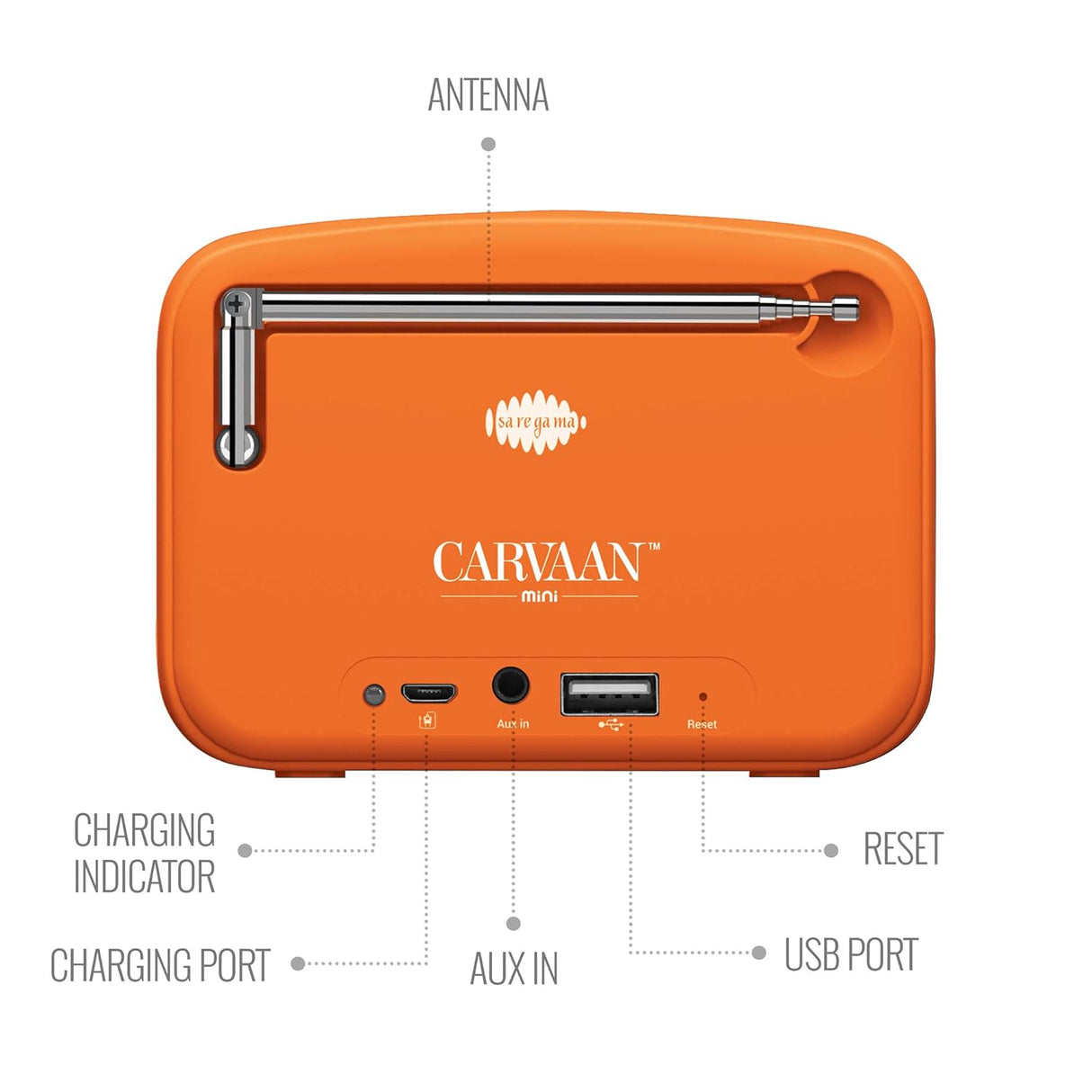 Saregama Carvaan Mini 2.0