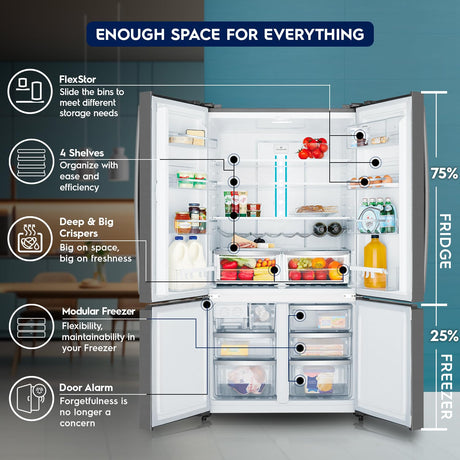 Electrolux UltimateTaste 700 600 Litres French Door Refrigerator with Twist and Serve Ice Maker (EQE6000A, Matte Dark Grey)