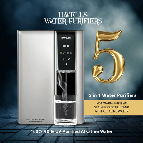 Havells Gracia Alkaline Water Purifier (Silver & Black), RO+UV+Alkaline, Hot, Warm & Ambient Water, Copper+Zinc, 8 Stage Purification, 7.5L SS Tank, Suitable for Borwell, Tanker & Municipal Water