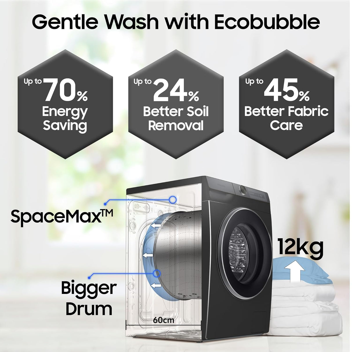 Samsung 12 kg, 5 Star, AI Control, Super Speed, Wi-Fi, Hygiene Steam with Inbuilt Heater, Digital Inverter, Fully-Automatic Front Load Washing Machine (WW12DB7B24GBTL, Black)