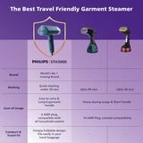 PHILIPS Handheld Garment Steamer STH3000/20 - Compact & Foldable, Convenient Vertical Steaming, 1000 Watt Quick Heat Up, up to 20g/min, Kills 99.9%* Bacteria , Small