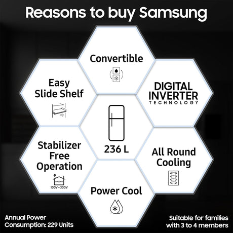 Samsung 236 L, 3 Star, Convertible, Digital Inverter with Display Frost Free Double Door Refrigerator (RT28C3733S8/HL, Silver, Elegant Inox, 2024 Model)