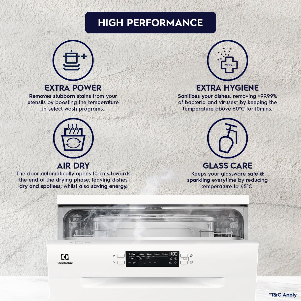 Electrolux 13 Place Settings Dishwasher (ESA47220SW, White)